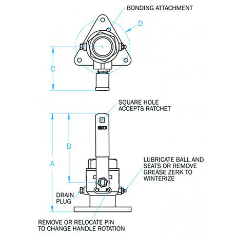 GROCO 3" Full Flow Ball Valve [FBV-3000]