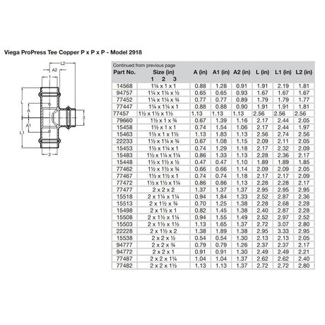 Viega ProPress 2" Copper Tee - Triple Press Connection - Smart Connect Technology [77477]